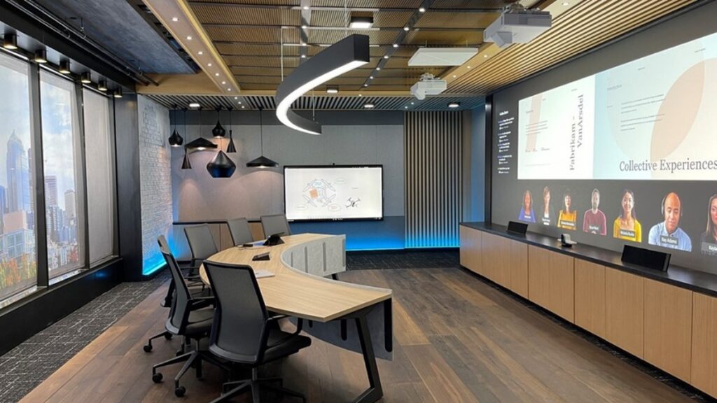 Microsoft Teams Room with short distance projectors