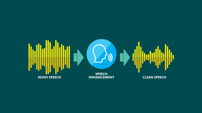 Fortschritte bei der Noise Reduction