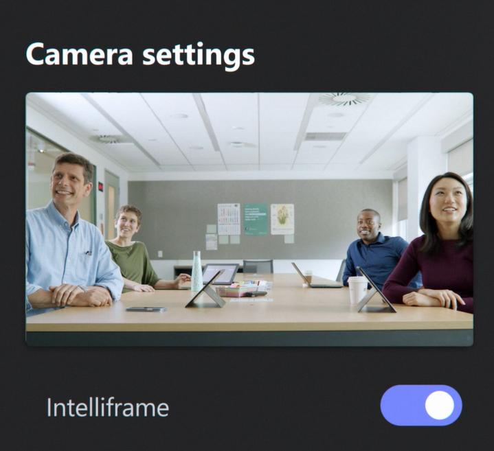 Intelliframe für Microsoft Teams Rooms