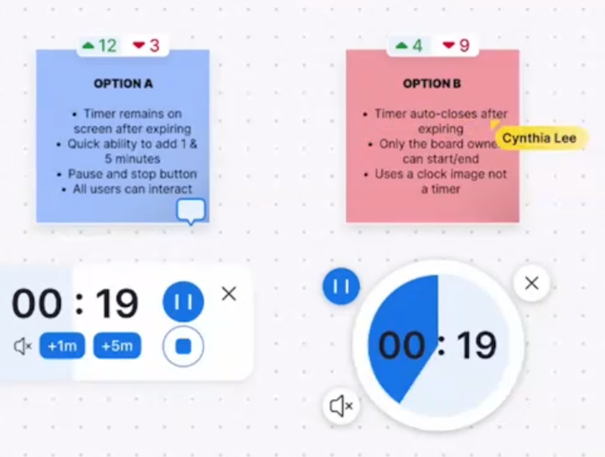 Zoom Whiteboard with interactive elements